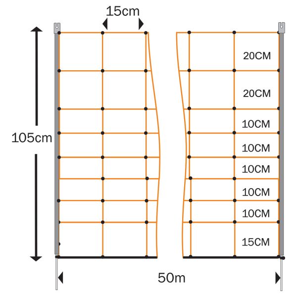 Sheep & Goat Netting 50m/164ft (Orange) - Image 2